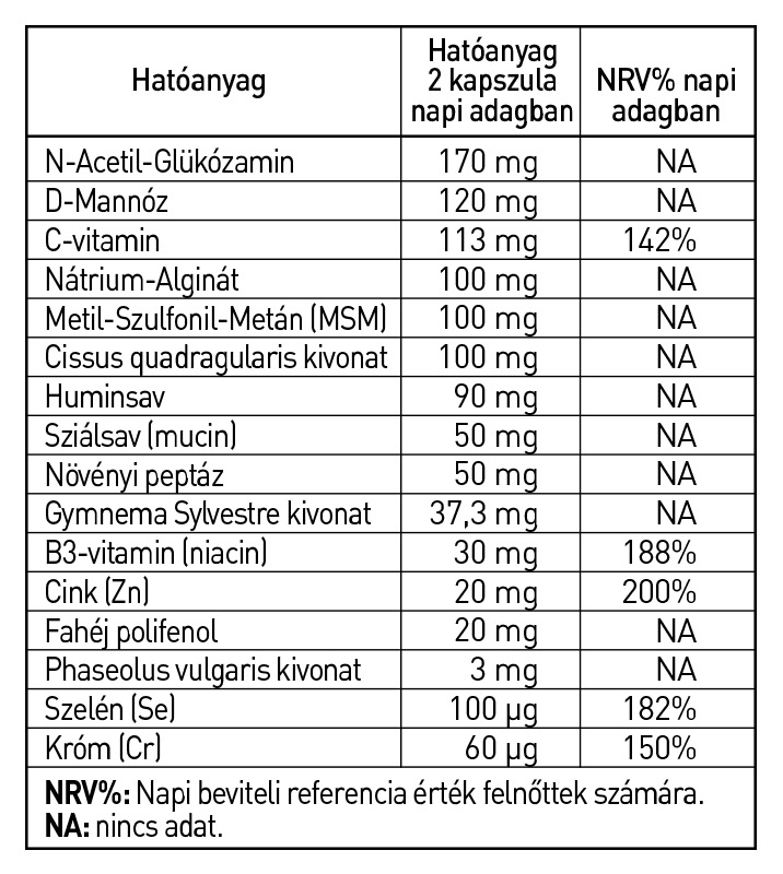 Lektino étrend-kiegészítő kapszula (60 db)